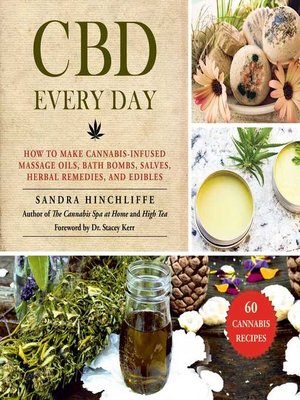 cover image of CBD Every Day